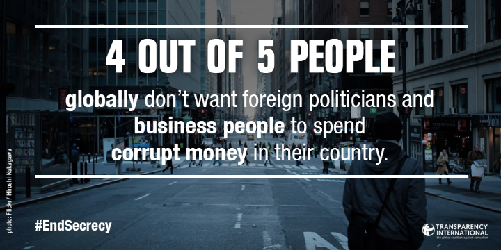 Anti-Corruption